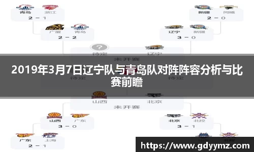 2019年3月7日辽宁队与青岛队对阵阵容分析与比赛前瞻
