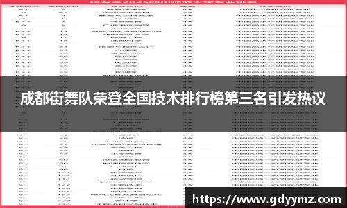 成都街舞队荣登全国技术排行榜第三名引发热议